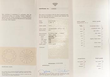 A RING, brilliant cut diamond, 18K white gold. A. Tillander 1983.