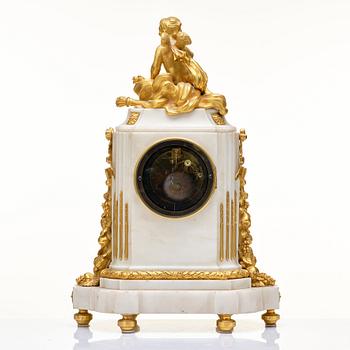 Bordspendyl, Frankrike, 1700-talets slut, Louis XVI.