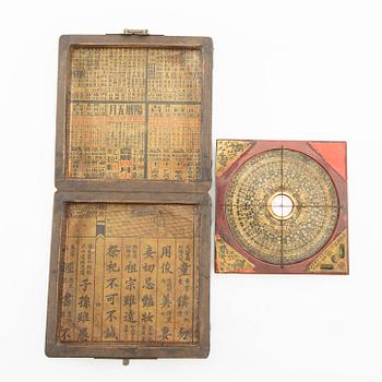 Compass Feng Shui 20th century.