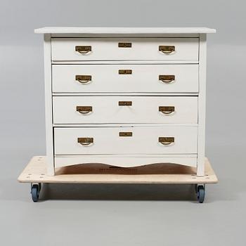 BYRÅ, 1900-talets första hälft.