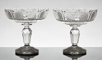 SKÅLAR på FOT, ett par, glas, troligen Ryssland omkring 1900.