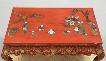 BORD, Kina, 1900-tal.