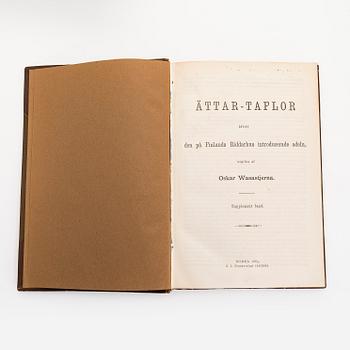 Kirjateos, 3 nidettä, Sukutaulut "Suomen Ritarihuoneeseen otetusta aatelistosta" I-II lisäosa 1879-1883.