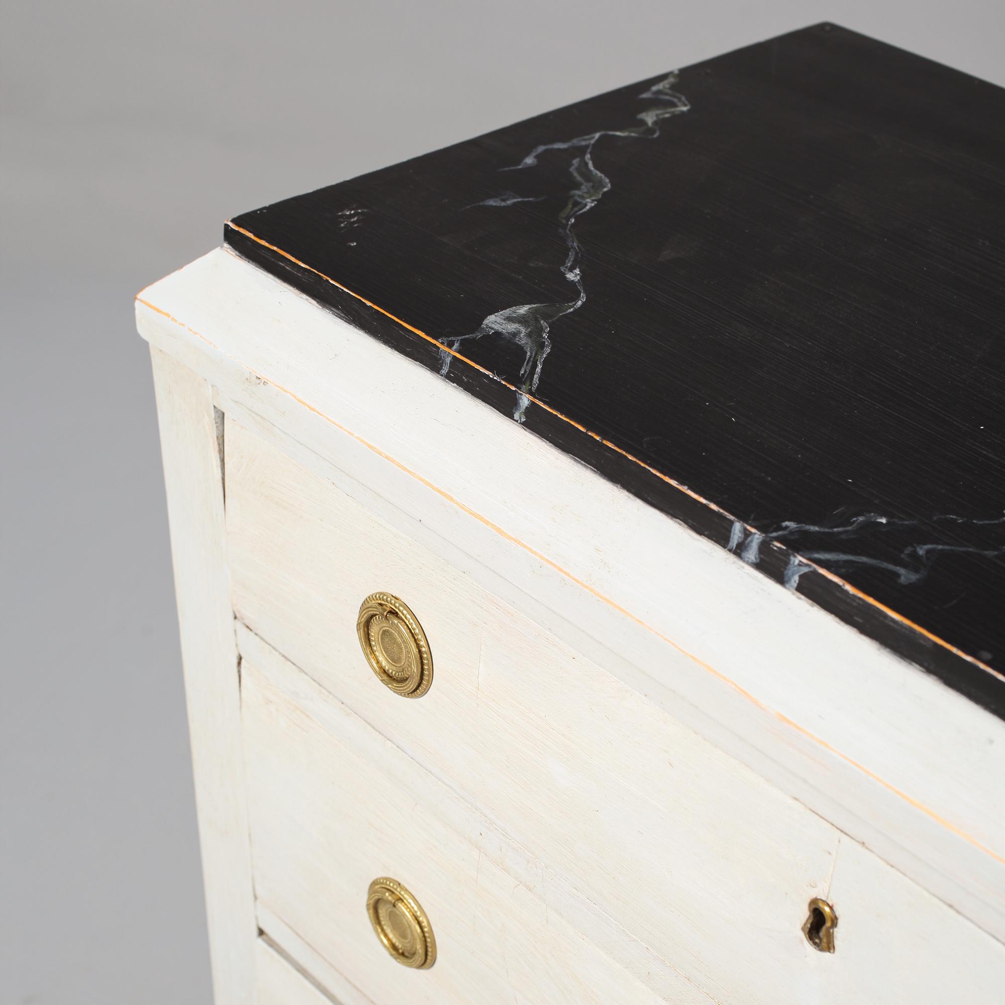 BYRÅ, Sverige, 1800-tal.