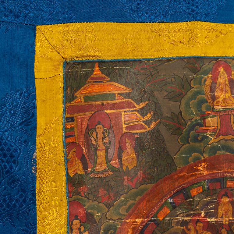 Thangka, 20th century.