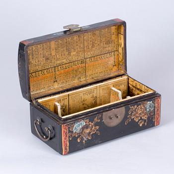 SKRIN, Japan 1900-tal.