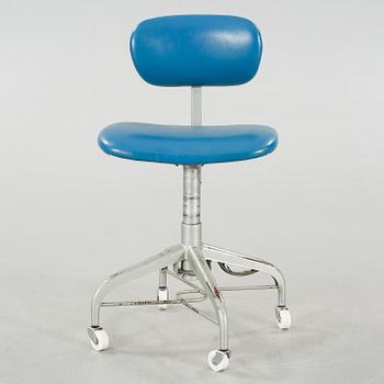 INDUSTRISTOL, 1900-tal.