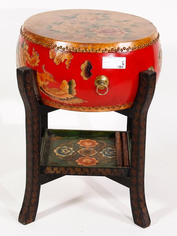 TRUMMA, Kina. 1900/2000-tal.