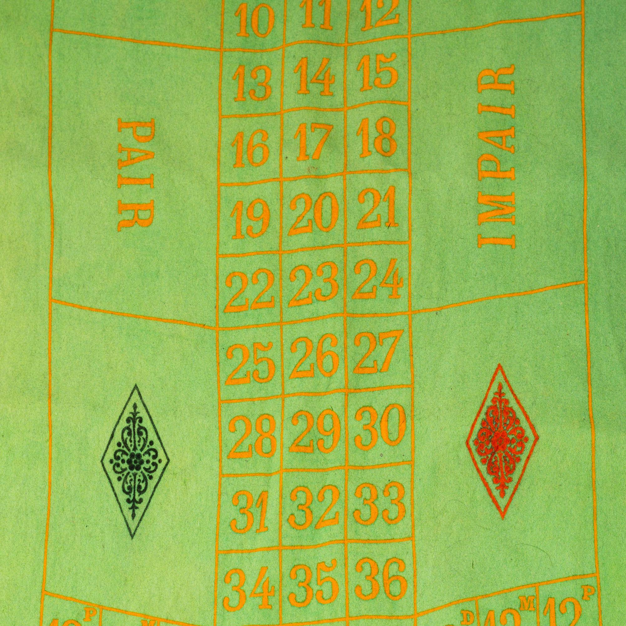 A Roulette wheel, 20th century.