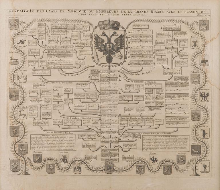 A copper plate, Amsterdam early 1700s.