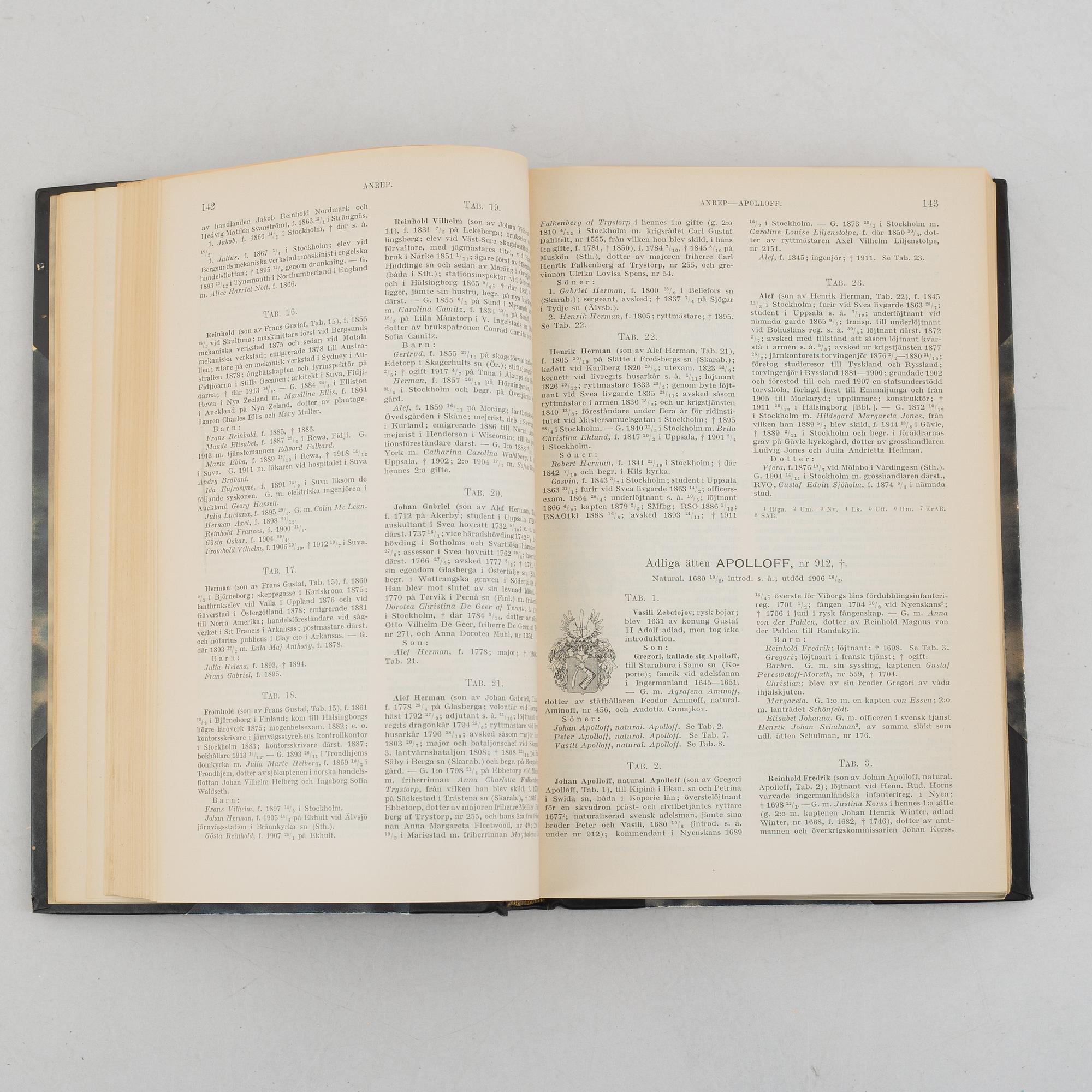 Nine volumes of Gustaf Elgenstierna's 'Den introducerade svenska adelns ättartavlor', 1925-1936.