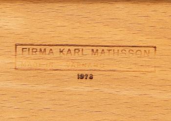 Bruno Mathsson,.
