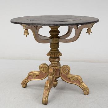 SNURRBORD, 18-1900-tal.