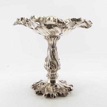 Christian Hammer  bowl Neo-Rococo silver Stockholm 1854.