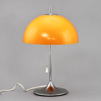 BORDSLAMPA, 1900-talets fjärde kvartal.