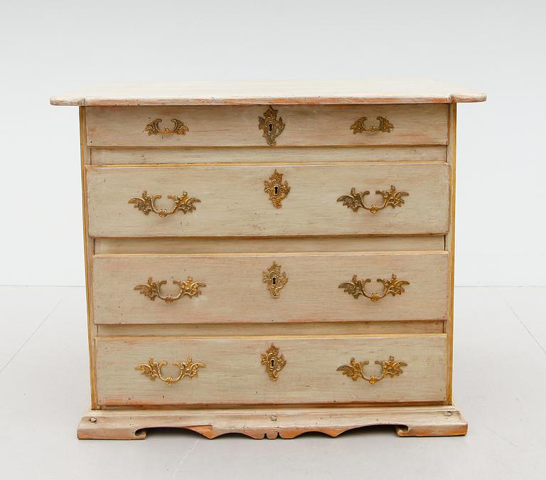 BYRÅ, 1700-/1800-tal.