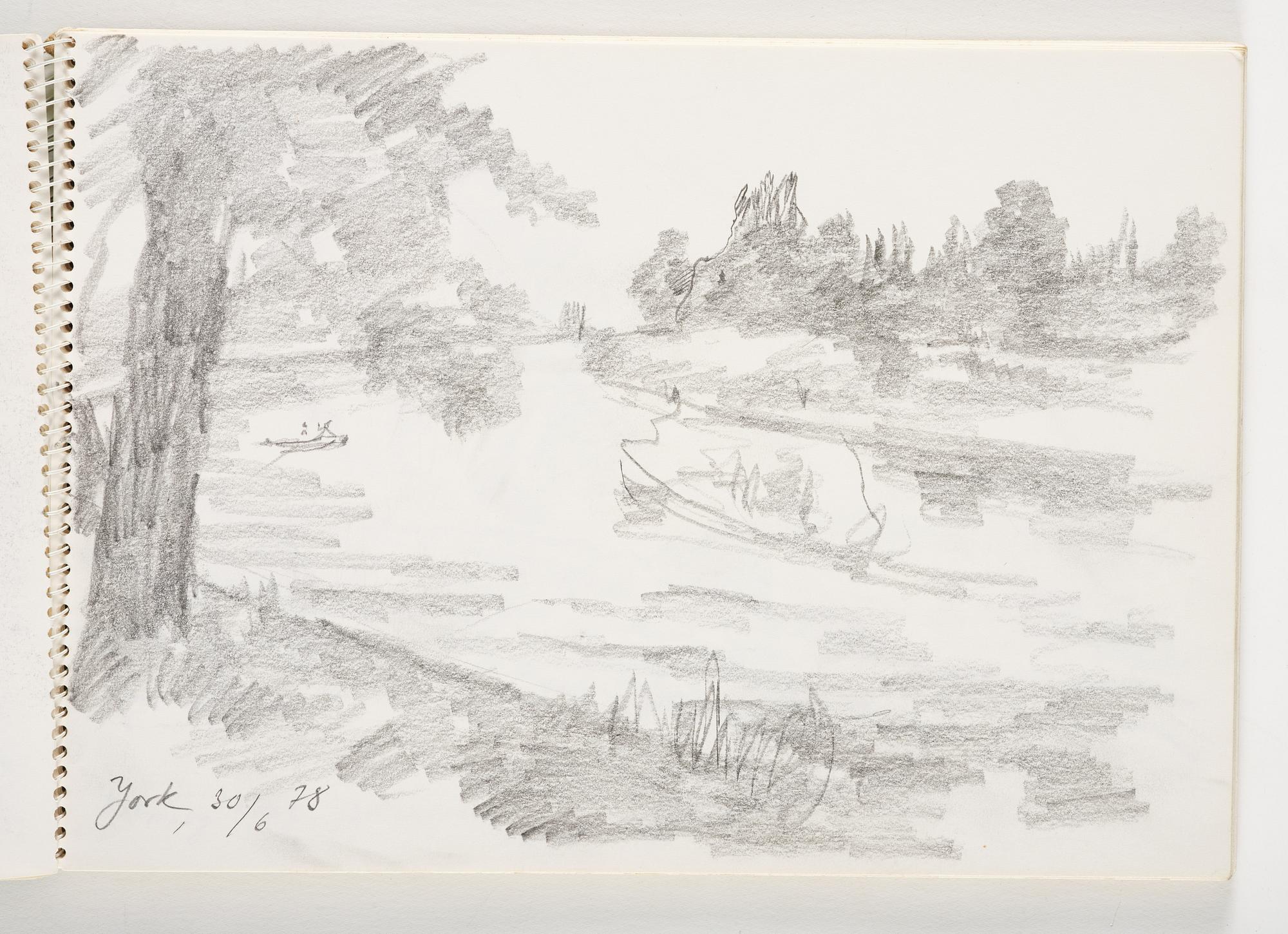 Lotte Laserstein, 3 skissblock med teckningar.