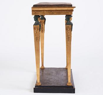 Konsolbord, Stockholmsarbete omkring år 1800, Sengustavianskt.