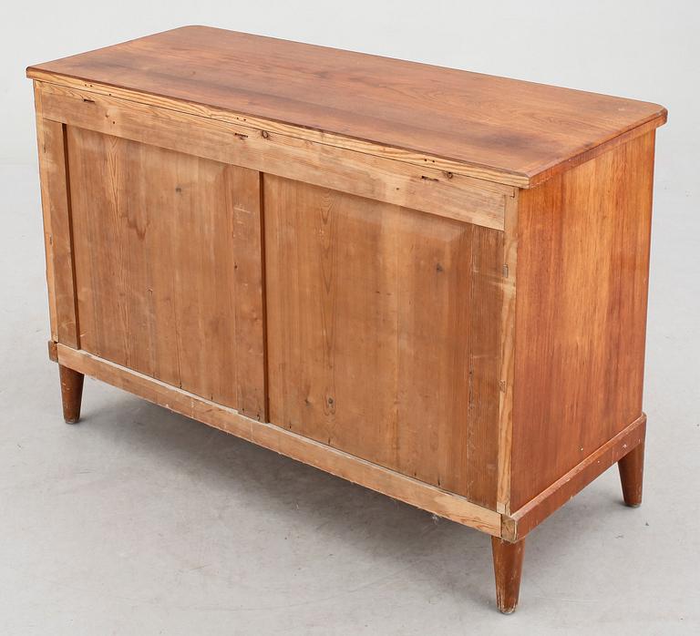 BYRÅ, 1900-talets början.