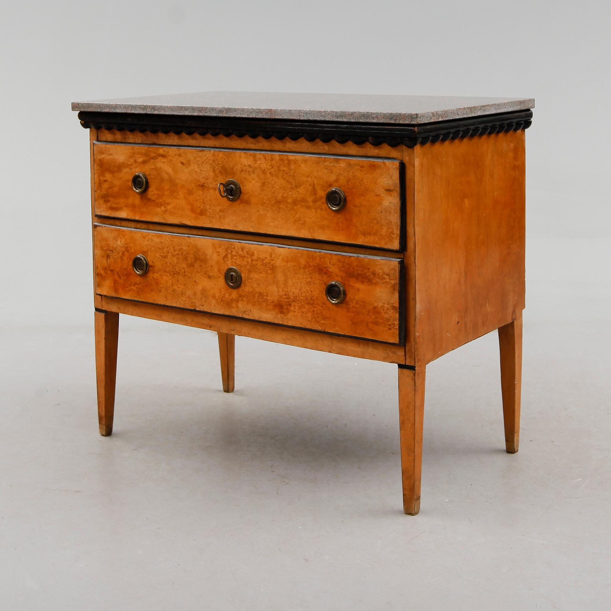 BYRÅ, 1800-talets första hälft.