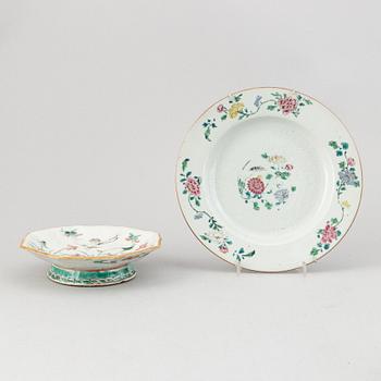 A group of chinese porcelain, 7 pieces, mostly late Qing dynasty and and 18th Century famille rose plate.