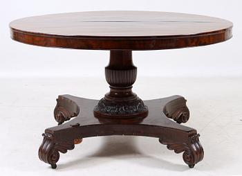 MATSALSBORD, 1800-talets slut.