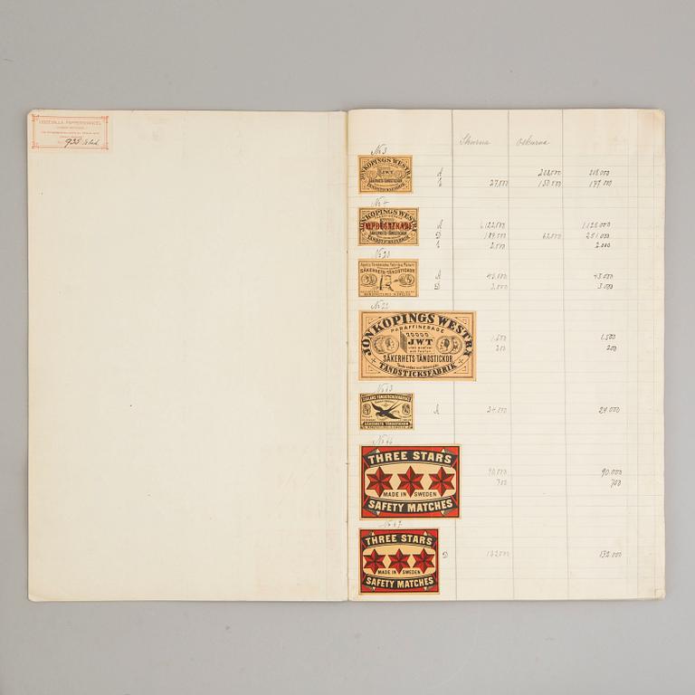 SAMLING TÄNDSTICKSETIKETTER, 1900-talets början.