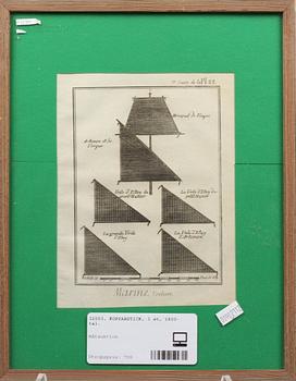 KOPPARSTICK, 3 st, 1800-tal.