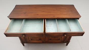 SKÄNK, sengustaviansk, omkring år 1800.