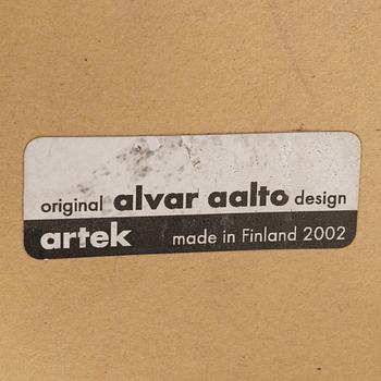 Alvar Aalto, four 'K65' bar stools, Artek, Finland, 2002.