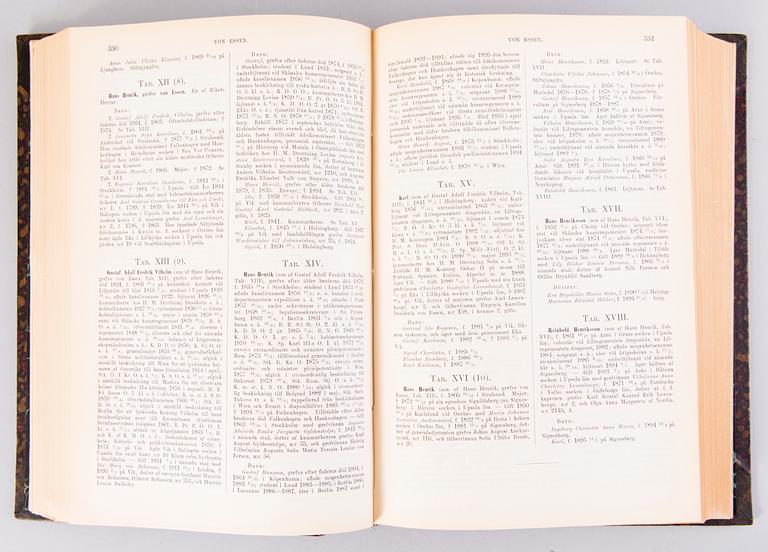 THREE BOOKS, Svenska Adelns Ättartavlor 1897 och "Huvudbaner och anvapen under stormaktstiden", 1999.