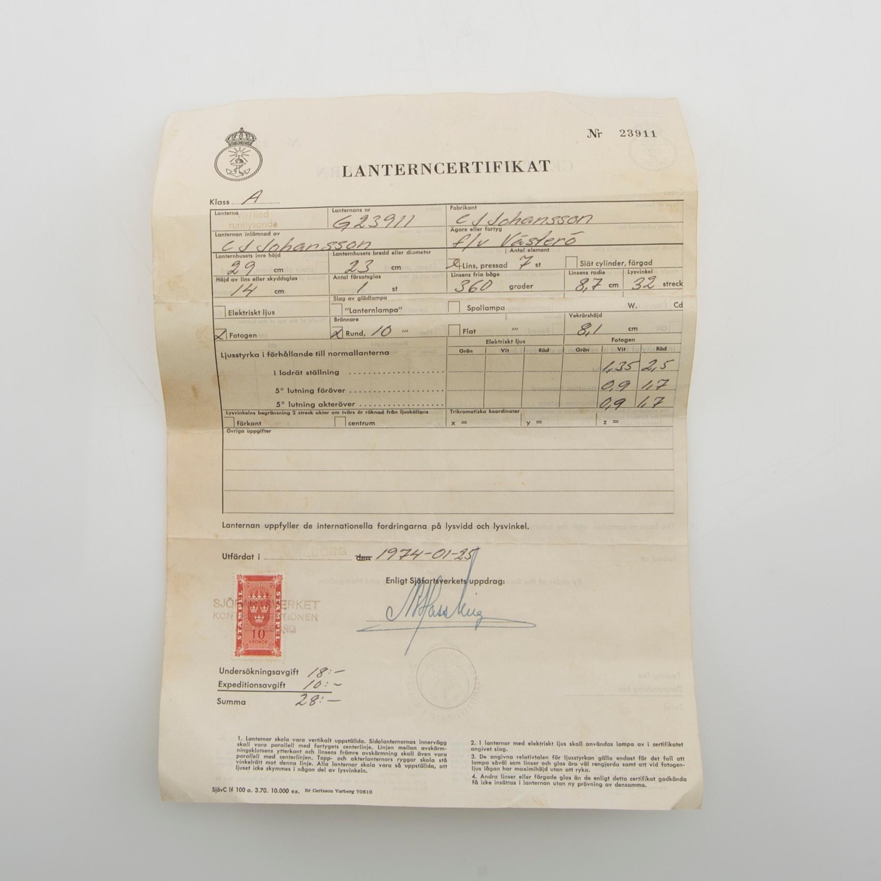 Ankarlanterna 1900-tal.