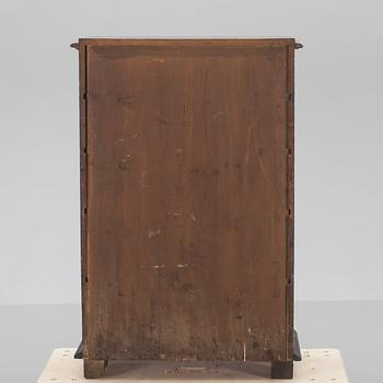 BYRÅ, 1800-talets slut.