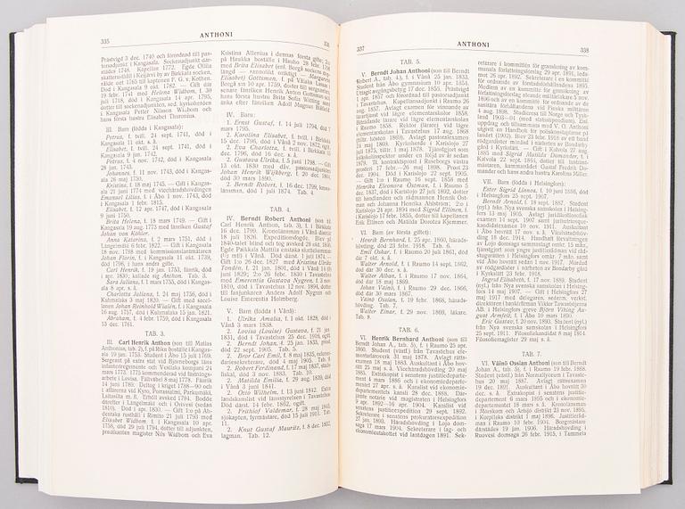 THREE BOOKS, Släktbok I:1, Släktbok II:1, Släktbok I, Helsinki 1912-16, 1918, 1941.