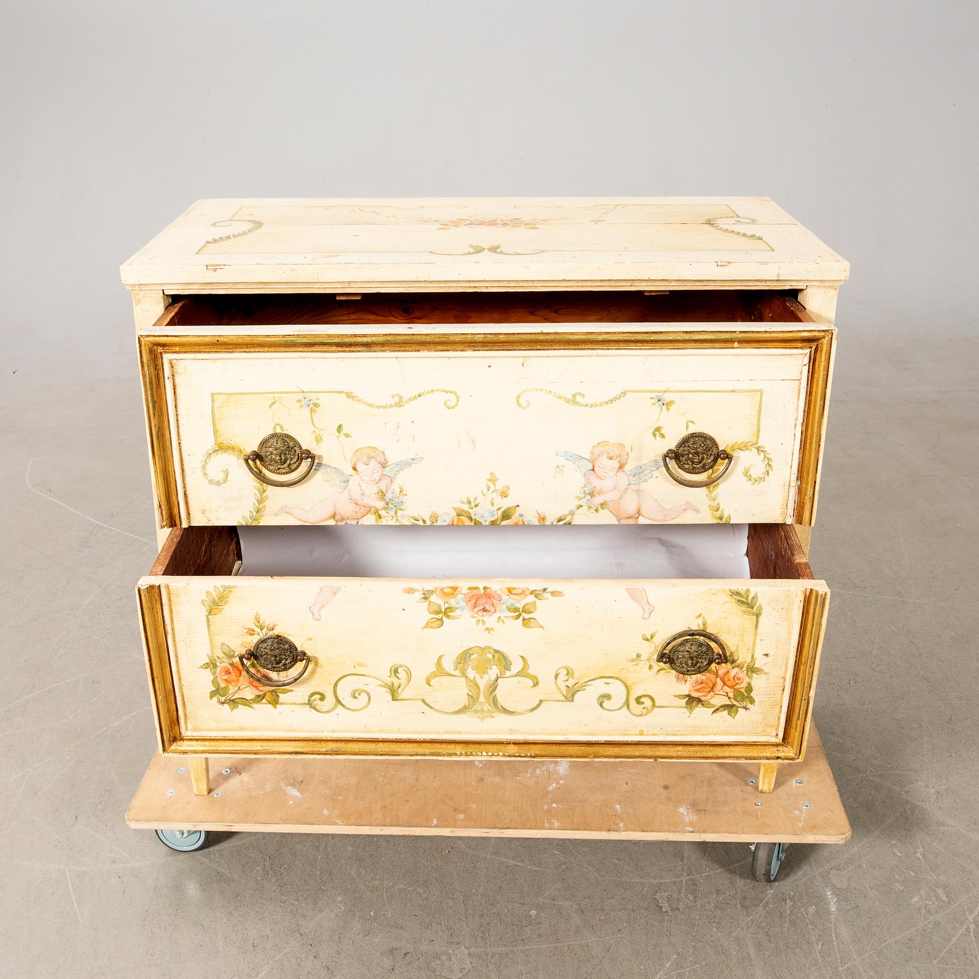 Bureau around 1900.