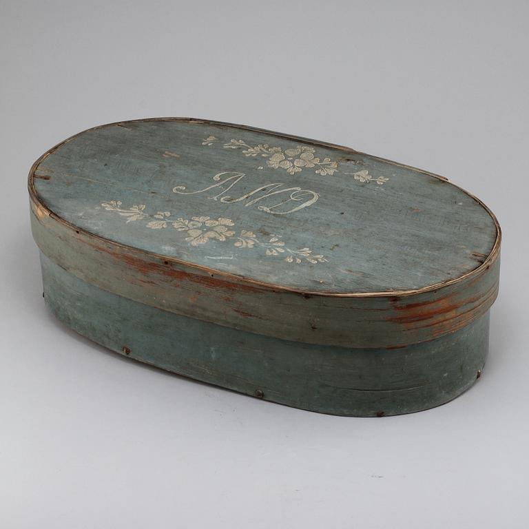 SVEPASK, allmoge, 1800-tal.