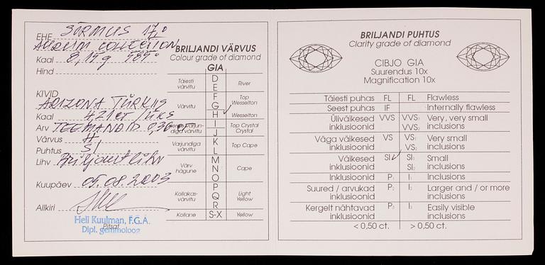 RING, 14K guld, turkos, diamanter. Vikt ca 8,1 g.