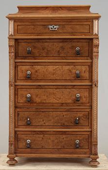 BYRÅ, nyrenässans, 1800-talets slut.