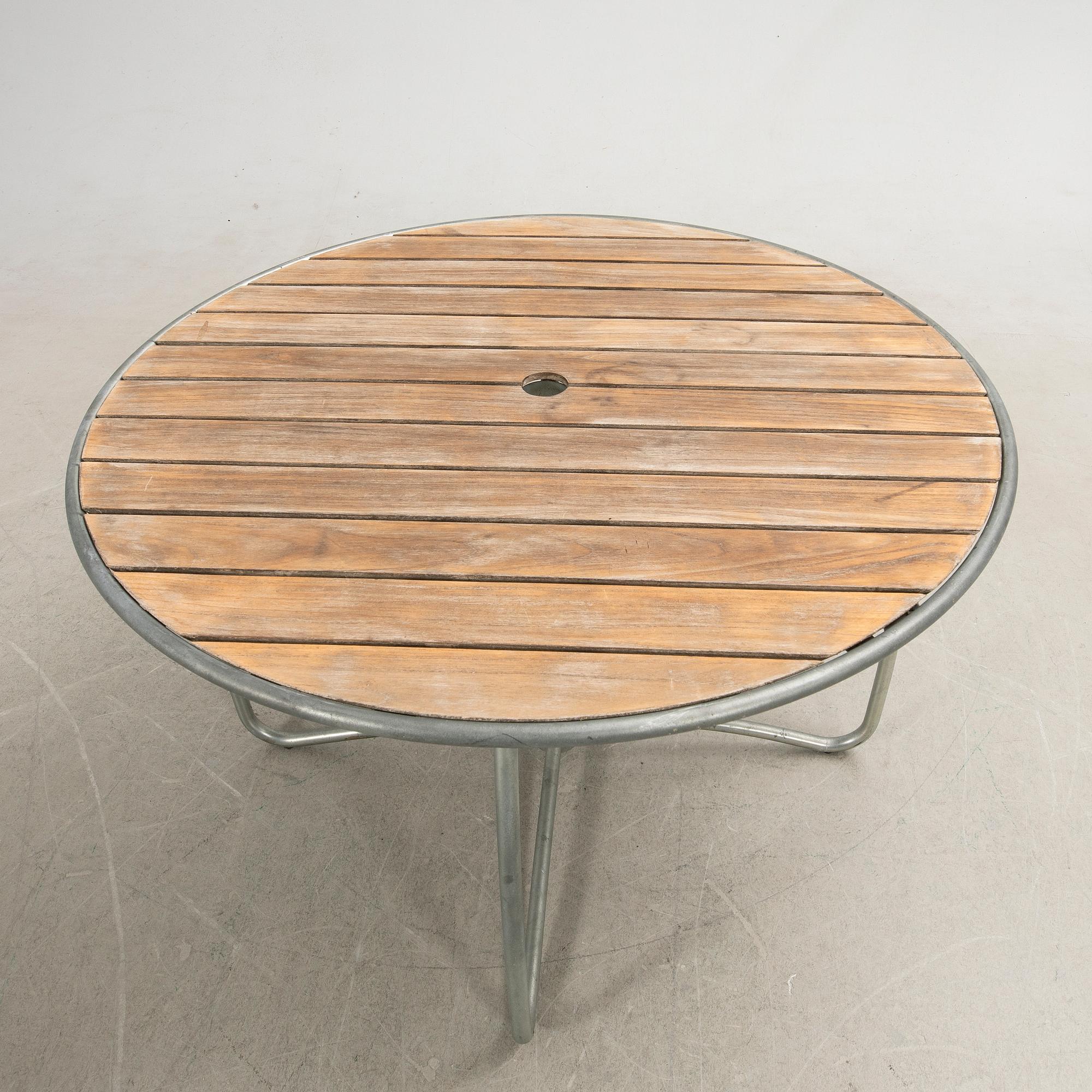 Staffan Hultgren, matgrupp, 5 delar, Spring-serien, Berga Form.