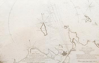259. A NAUTICAL CHART. A Chart of Revel Roads. Spafarieff, 1812.