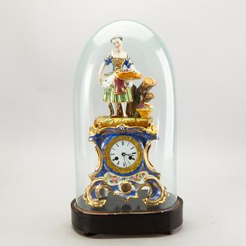 A Neo Rococo porcelain table clock later part of the 19th century.