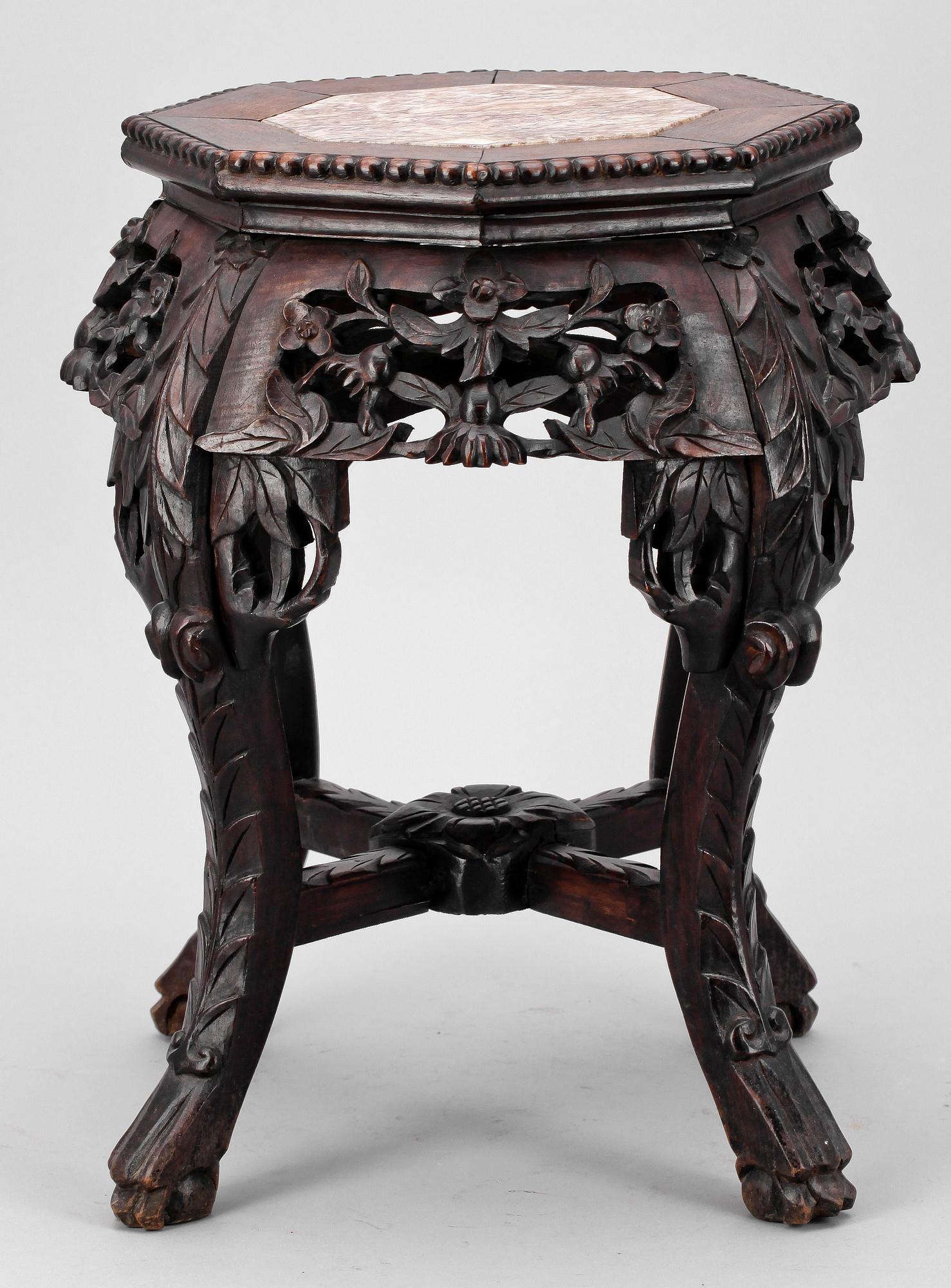 PALL, Kina, 1900-tal.