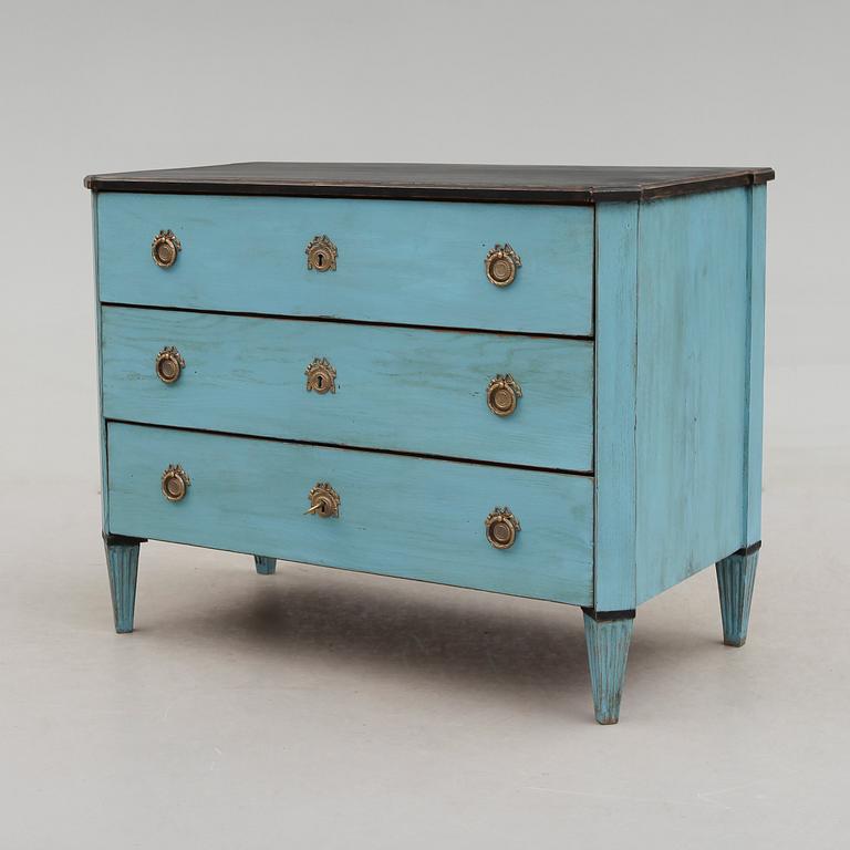 BYRÅ, omkring år 1800.