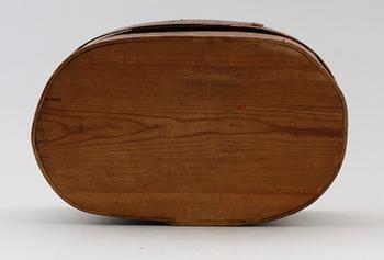 SVEPASK, allmoge, 1800-tal.