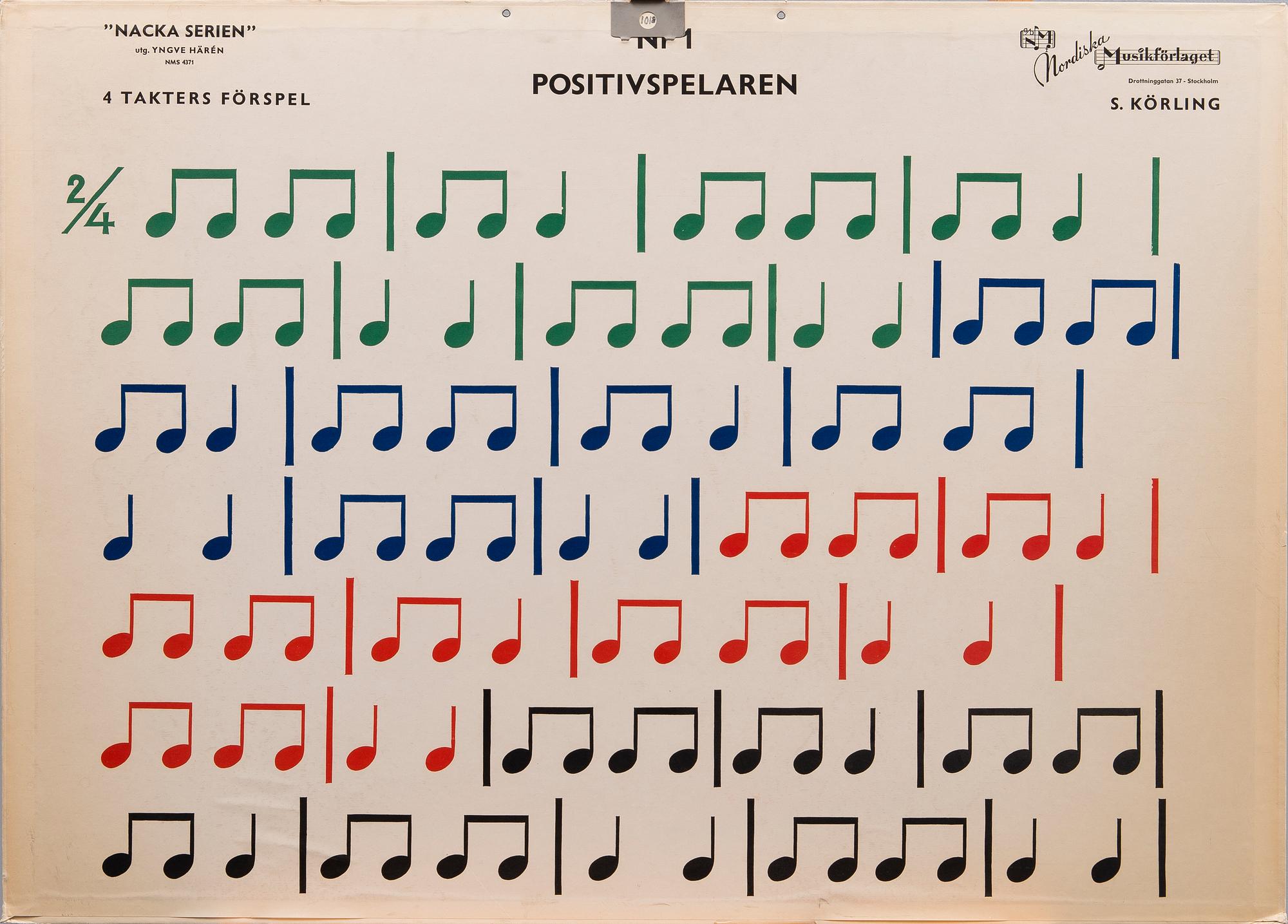 A SET OF 7 SCHOOL POSTERS, Nodiska Musikförlaget, Stockholm Sweden, mid 1900s.