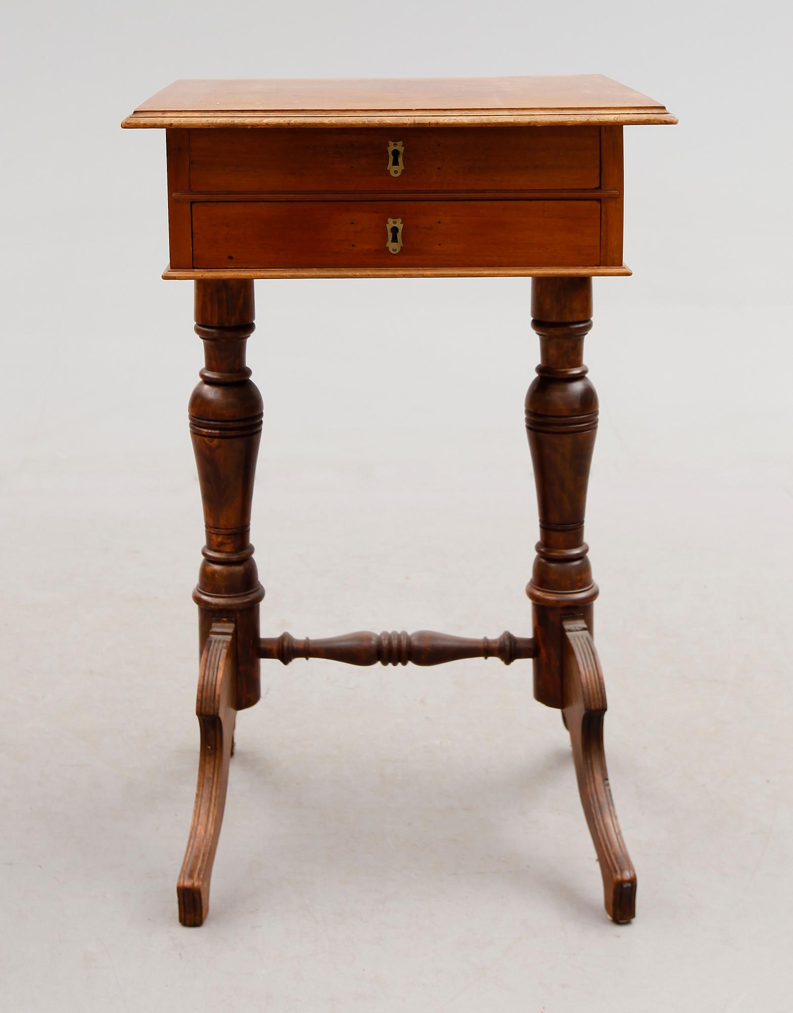 SYBORD, 1800-talets andra hälft.