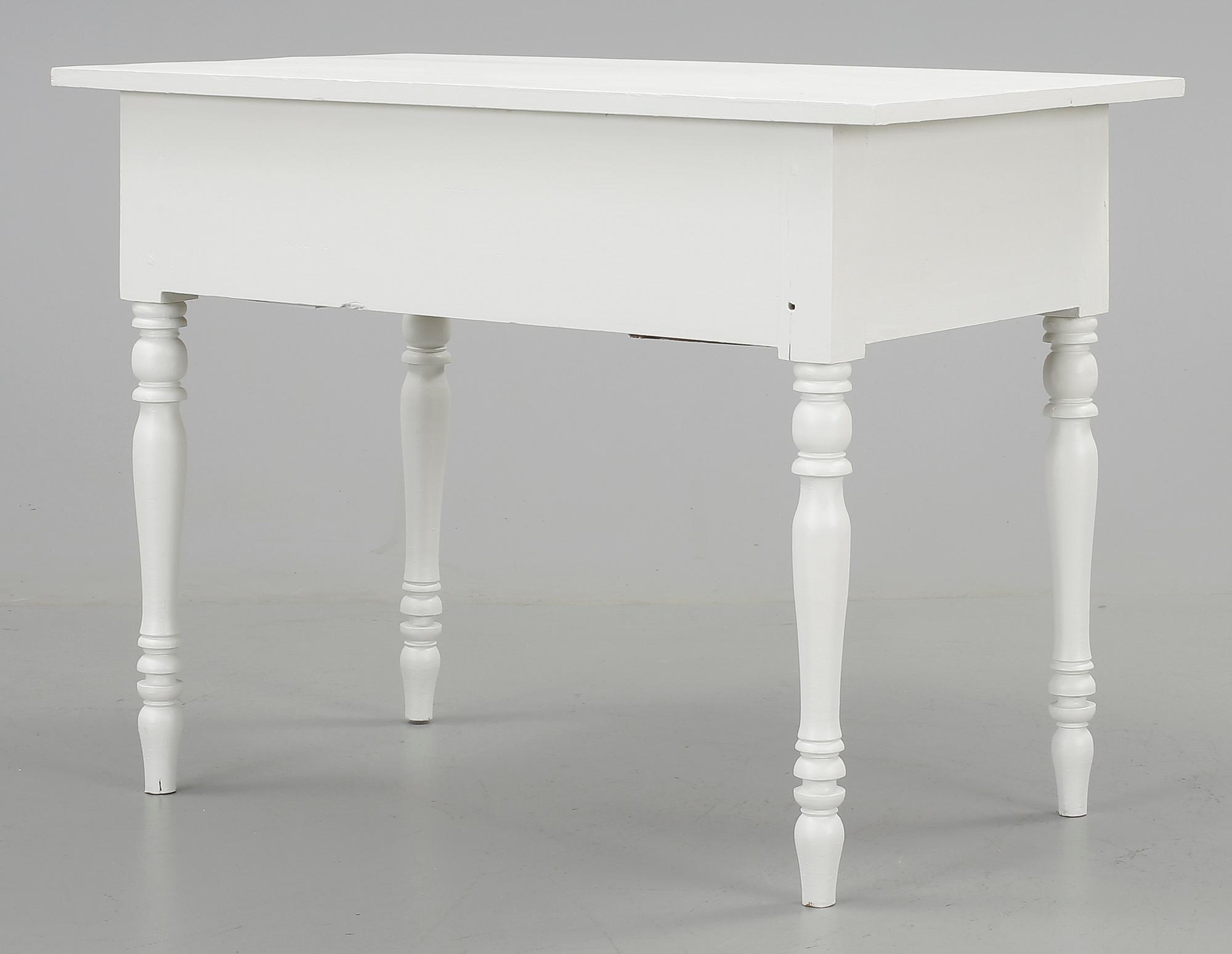 SKRIVBORD, 1800-talets slut.