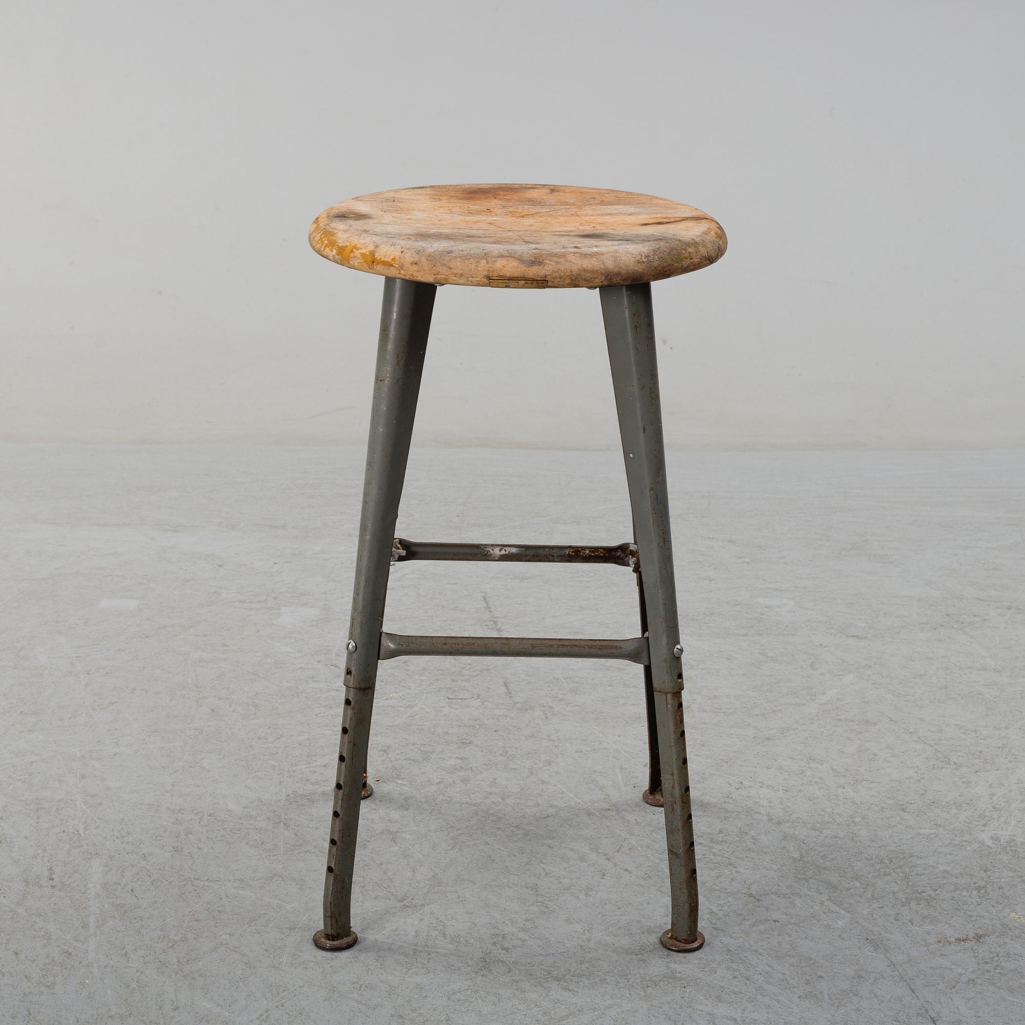 INDUSTRIPALL, 1900-talets första hälft.