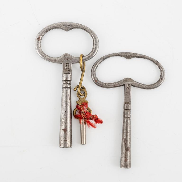 Bordspendyl, omkring år 1900.