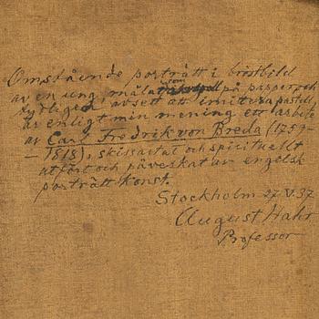 Carl Fredrik von Breda, attributed to, watercolour on paper/canvas.